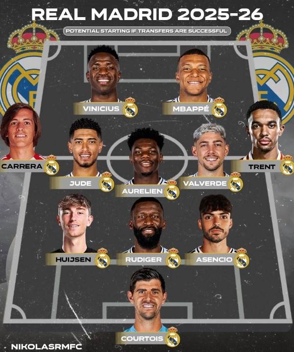 关于皇马vs马拉加:稳固榜首位置的信息 关于皇马vs马拉加:稳固榜首位置的信息