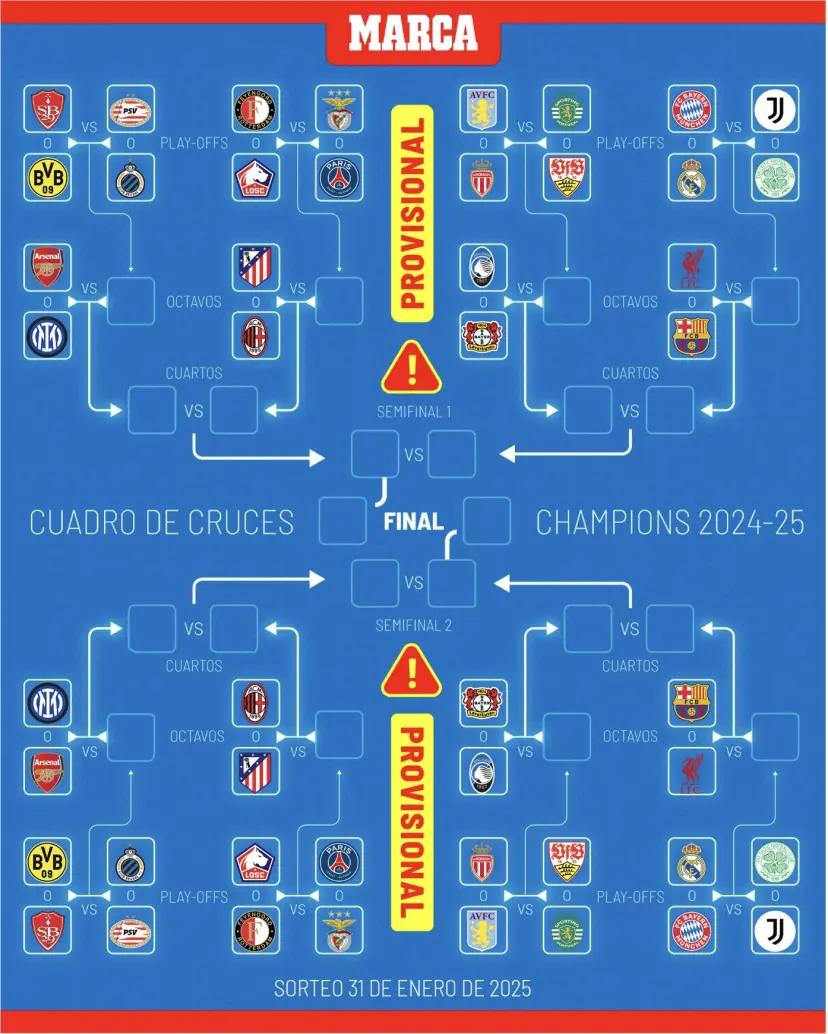 开云体育登录入口-尤文图斯主场胜城，晋级欧冠四强