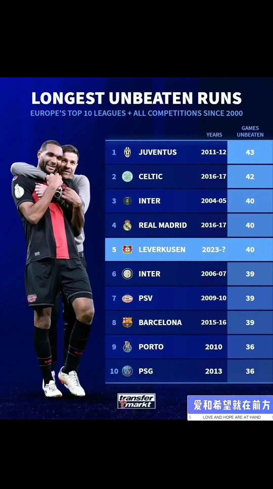 开云体育亚洲官网-关于尤文图斯连续不胜，德甲积分榜渐渐拉近的信息