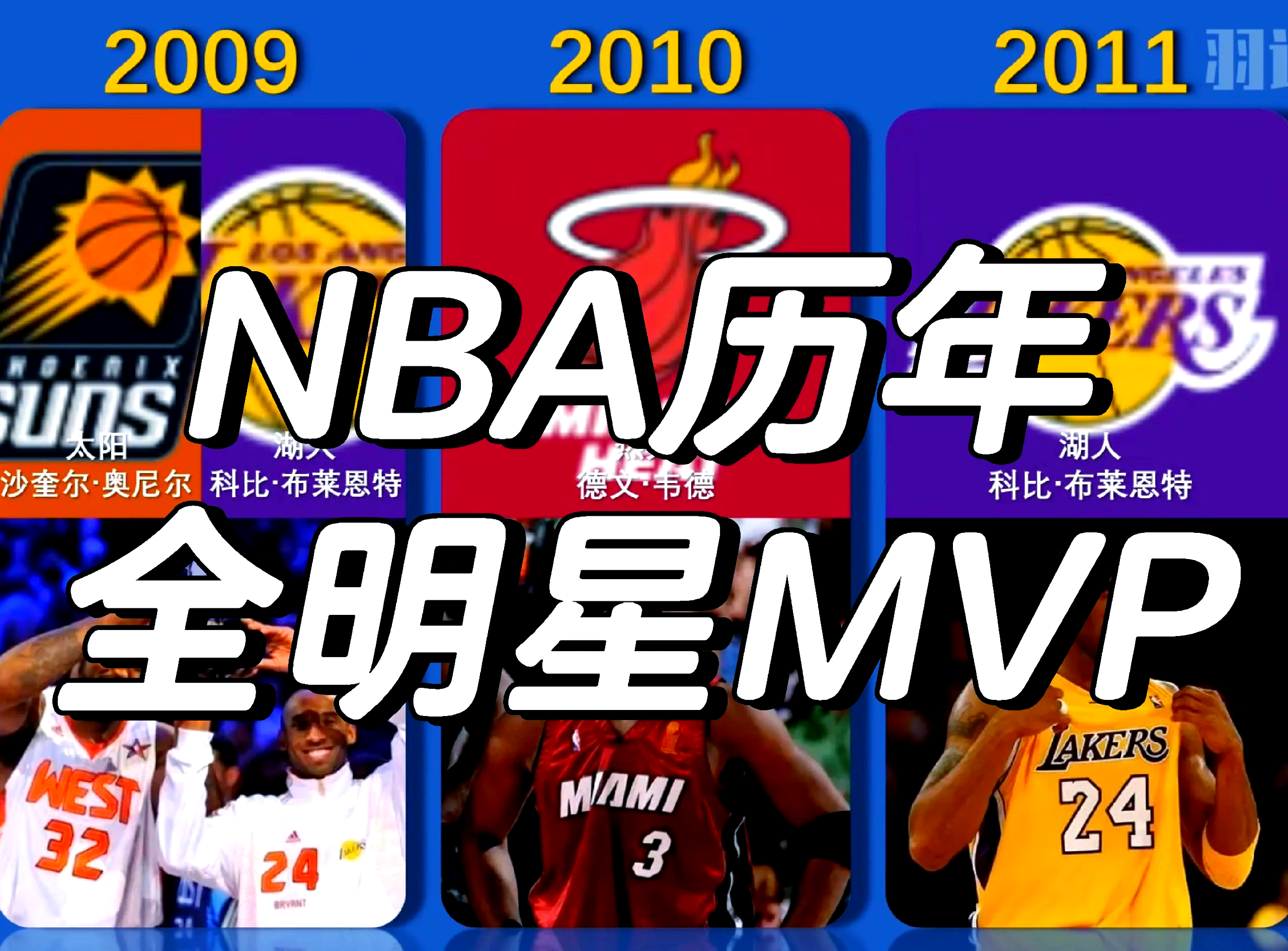 开云体育登录入口-关于全明星赛成为球迷热议话题，MVP人选备受关注的信息