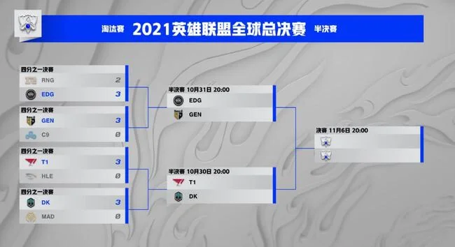 包含球员转会市场轮番交易,动荡时期来临的词条 包含球员转会市场轮番交易,动荡时期来临的词条