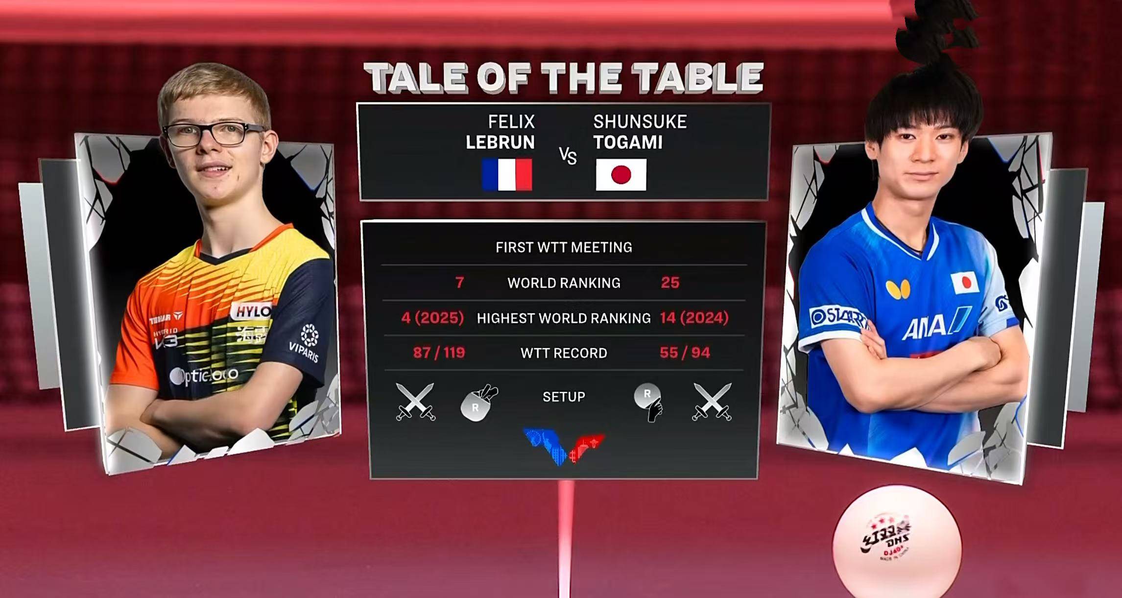 开云体育登录入口-关于美国队以大比分取胜，实现三连胜的信息