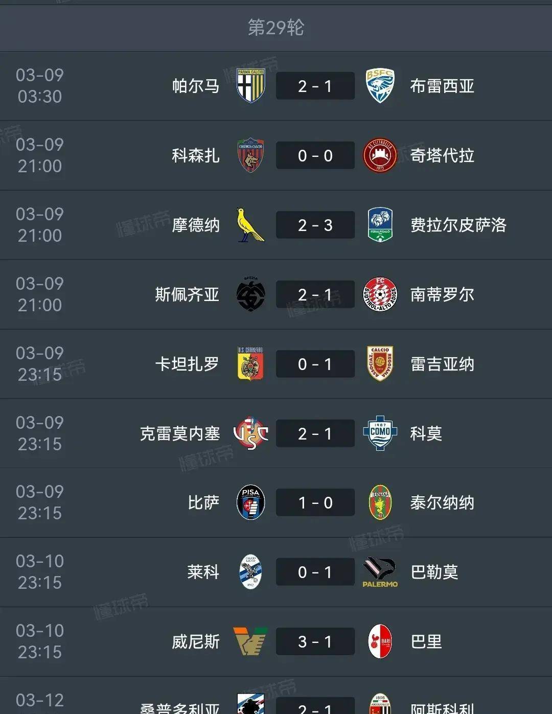 开云体育网页版入口-帕尔马-桑普多利亚，不敌对手