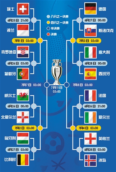 开云体育-乌克兰惊心动魄,欧洲杯资格赛枝繁叶茂