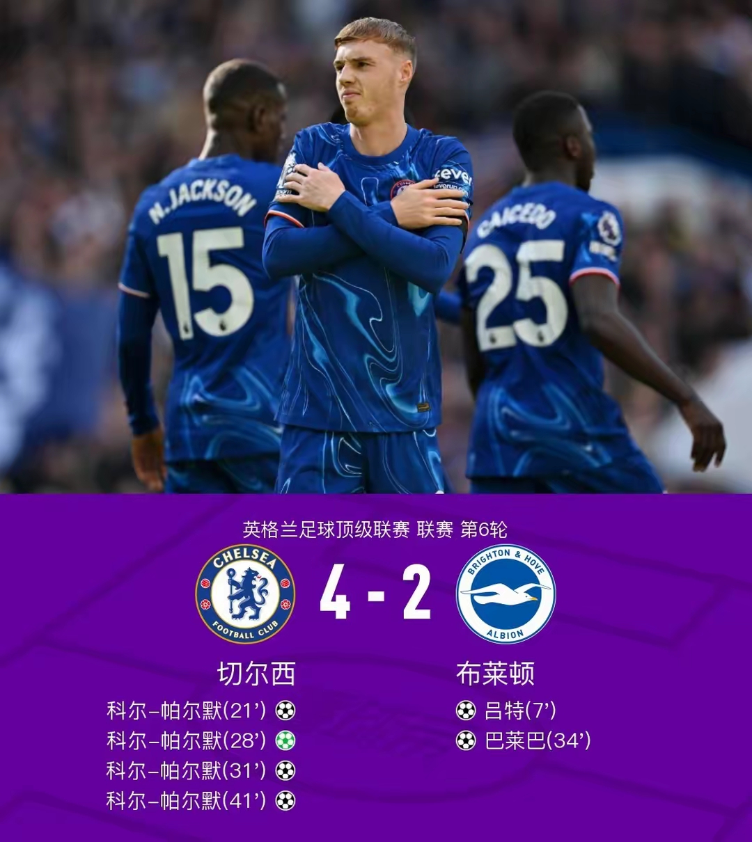 关于利物浦爆冷负于中游球队,积分榜下滑的信息 关于利物浦爆冷负于中游球队,积分榜下滑的信息