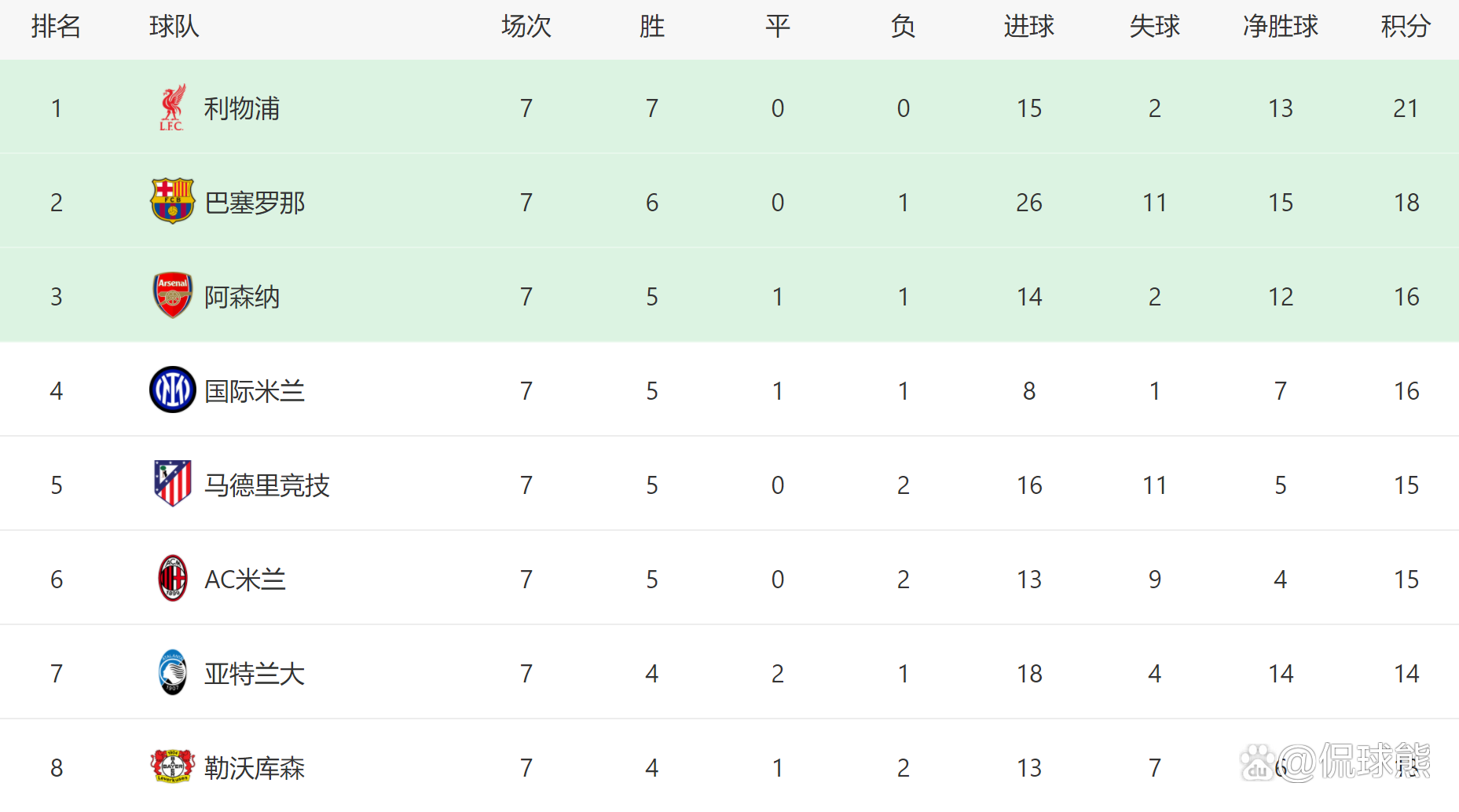 开云体育在线登录-AC米兰逆袭跻身前列，欧冠比赛风云突变的简单介绍
