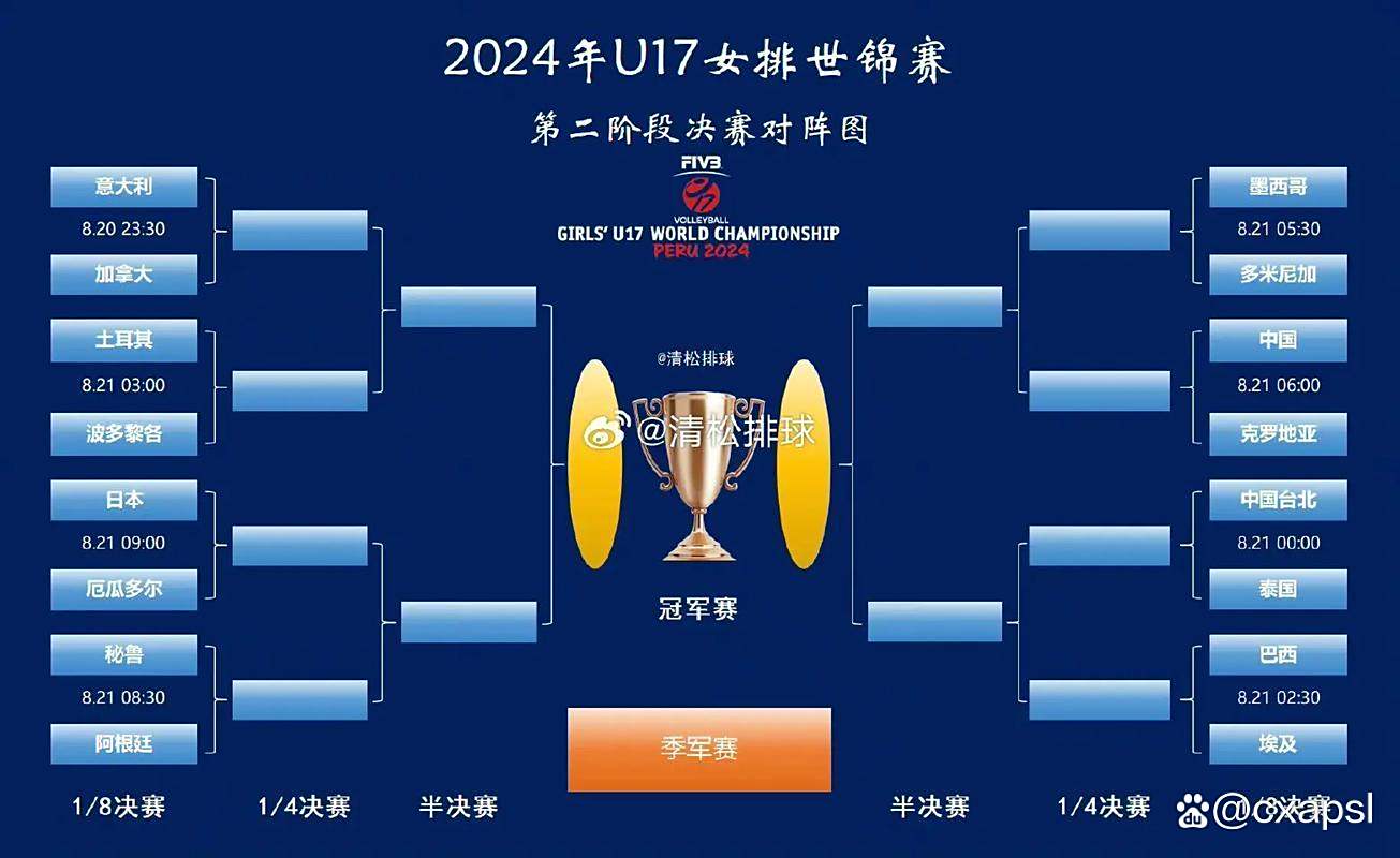 开云体育亚洲官网-排球比赛胜负悬念，竞争激烈