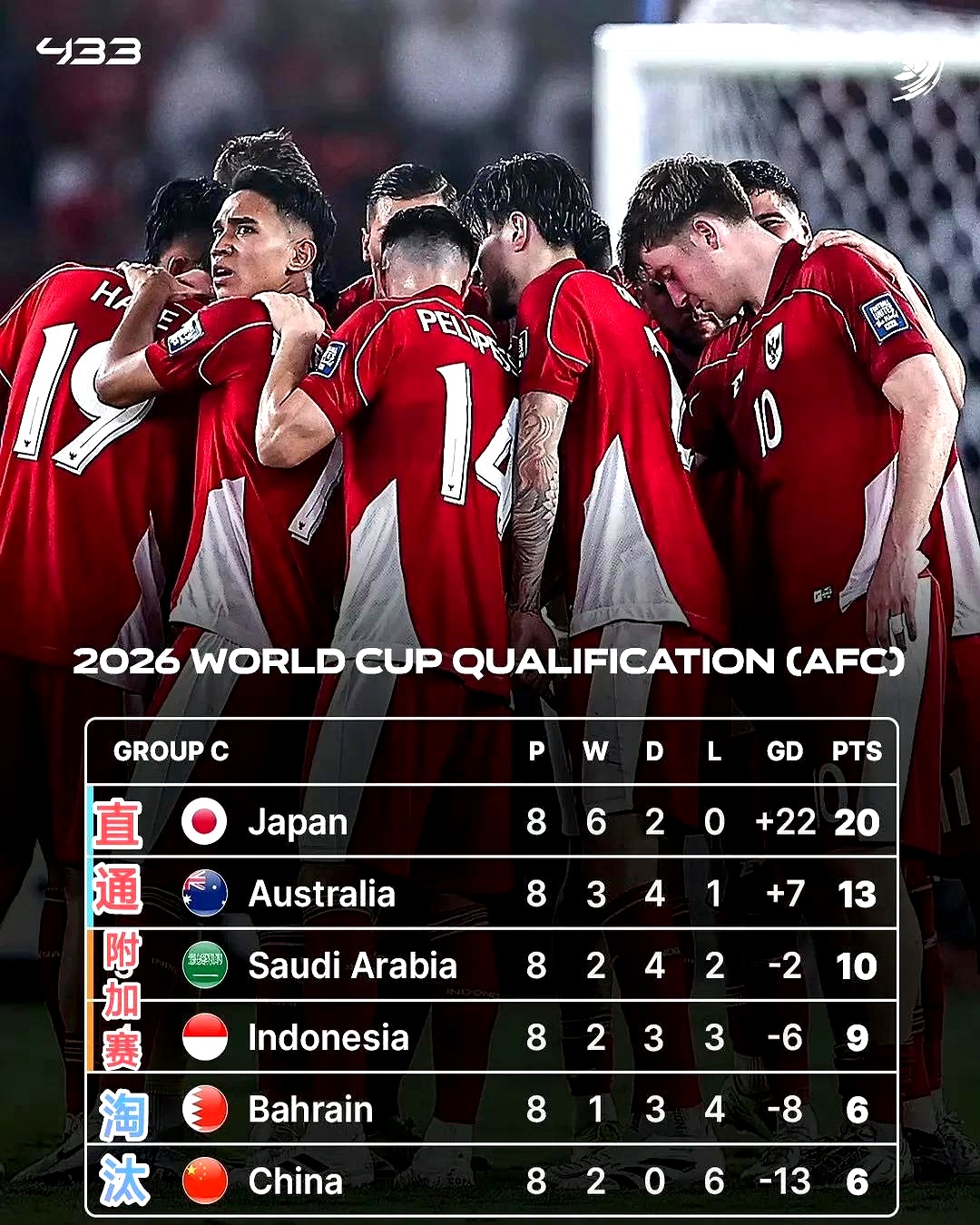 关于比利时队惨遭逆转,客场失利难掩实力的信息 关于比利时队惨遭逆转,客场失利难掩实力的信息