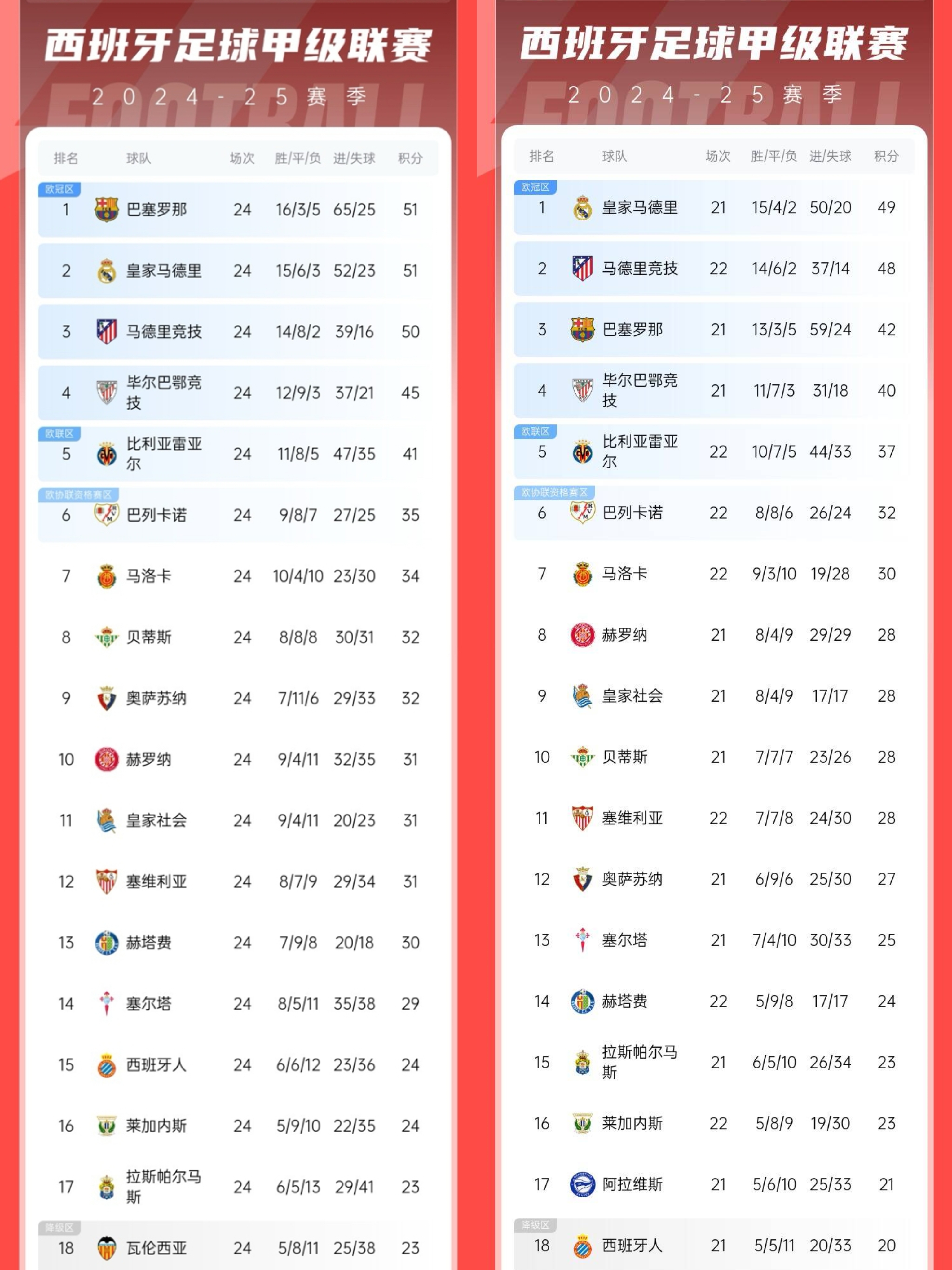 开云体育官网-巴萨替补发威，-击败马略卡升至榜首的简单介绍