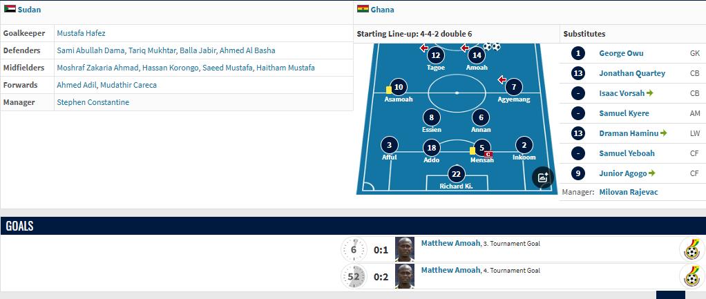 开云体育app-南非队与加纳队在非洲进行热身赛