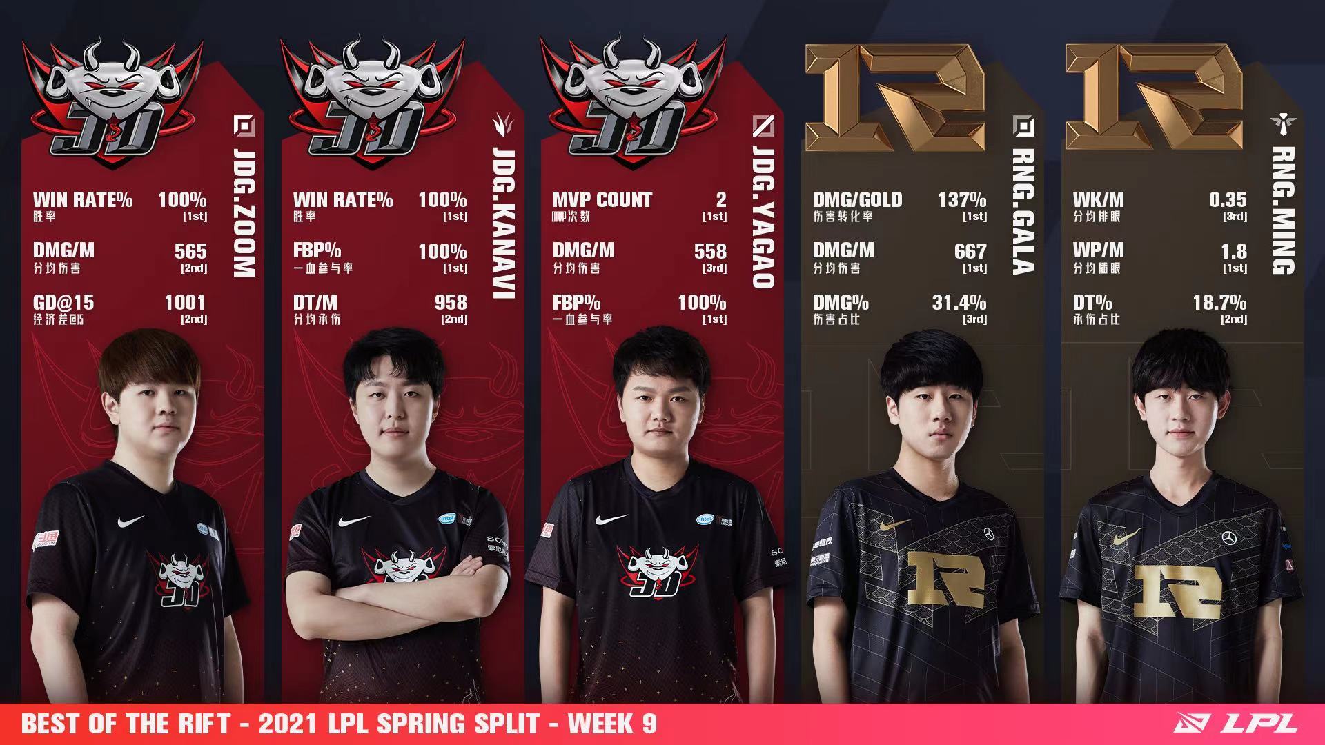 开云体育官网入口-英雄联盟！欧洲国家队群英荟萃的简单介绍