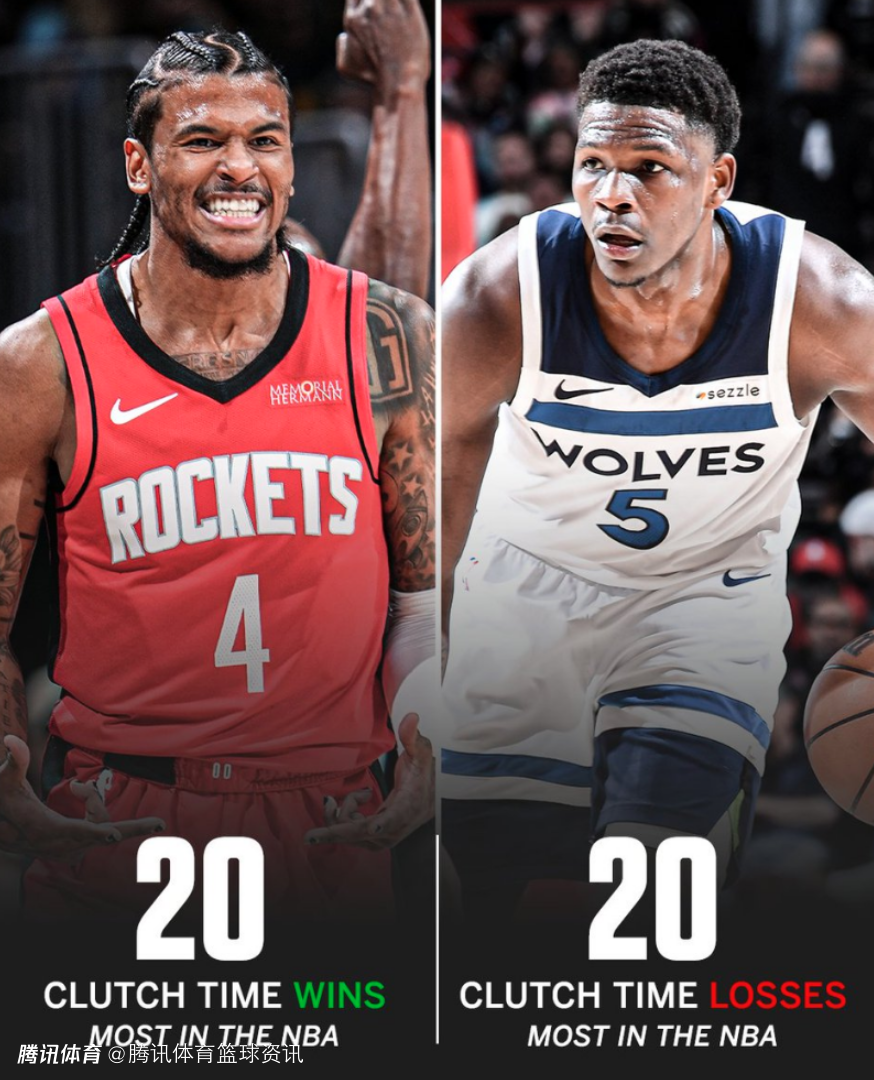 火箭逆袭森林狼,取得关键胜利 火箭逆袭森林狼,取得关键胜利